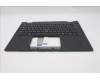 Lenovo 5M11S16021 C-Cover with keyboard, Bulgarian, Black, Backlight, WWAN, UK