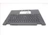 Lenovo 5M11S16098 C-Cover with keyboard, Nordic, Black, Backlight, WWAN, UK