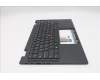 Lenovo 5M11S16105 MECH_ASM BL KB BK WW RUS SRX