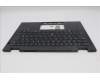 Lenovo 5M11S16109 C-Cover with keyboard, Slovenian, Black, Backlight, WWAN, UK