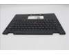 Lenovo 5M11S16141 MECH_ASM BL KB BK WW UKE SRX