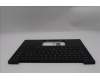 Lenovo 5M11S16217 C-Cover with keyboard, Hungarian, Black, Backlight, UK