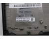 Lenovo 5M11S16227 MECH_ASM BL KB BK ITA LTN