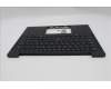 Lenovo 5M11S16237 C-Cover with keyboard, Spanish LA, Black, Backlight, UK