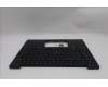 Lenovo 5M11S16253 C-Cover with keyboard, Russian, Black, Backlight, US