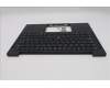 Lenovo 5M11S16261 C-Cover with keyboard, Spanish, Black, Backlight, UK