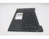 Lenovo 5M11S16261 MECH_ASM BL KB BK SPA SRX