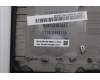 Lenovo 5M11S16267 MECH_ASM BL KB BK SWE/FIN LTN