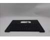 Lenovo 5M11S16289 MECH_ASM BL KB BK UKE SRX