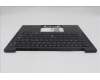 Lenovo 5M11S16307 C-Cover with keyboard, Arabic, Black, Backlight, WWAN, US