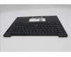 Lenovo 5M11S16309 MECH_ASM BL KB BK WW BEL SRX