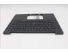Lenovo 5M11S16341 C-Cover with keyboard, US English Euro, Black, Backlight, WWAN, US