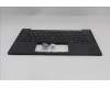 Lenovo 5M11S16343 C-Cover with keyboard, US English Euro, Black, Backlight, WWAN, US