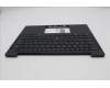 Lenovo 5M11S16353 MECH_ASM BL KB BK WW GER SRX