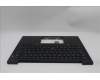 Lenovo 5M11S16365 C-Cover with keyboard, Hungarian, Black, Backlight, WWAN, UK