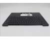 Lenovo 5M11S16375 C-Cover with keyboard, Italian, Black, Backlight, WWAN, UK