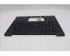 Lenovo 5M11S16391 C-Cover with keyboard, Norwegian, Black, Backlight, WWAN, UK