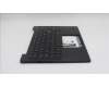Lenovo 5M11S16394 MECH_ASM BL KB BK WW NORDIC TRI