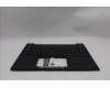 Lenovo 5M11S16437 MECH_ASM BL KB BK WW UKE SRX