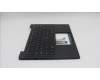 5M11S16440 LENOVO MECH_ASM BL KB BK WW UKE CHY
