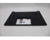 Lenovo 5M11S26762 C-Cover with keyboard, Greek, Black, US