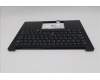 5M11S26769 Lenovo MECH_ASM FRU KBD WC NOR (CHY)UK BK