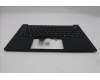5M11S26820 Lenovo MECH_ASM FRU KBD WC ENG BL(CHY)US BK
