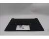 Lenovo 5M11S26848 MECH_ASM FRU KBD WC GER BL(CHY)UK BK