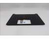 Lenovo 5M11S26850 C-Cover with keyboard, German, Black, Backlight, UK