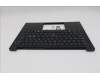 Lenovo 5M11S26895 C-Cover with keyboard, Nordic, Black, Backlight, UK