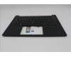 Lenovo 5M11S26896 C-Cover with keyboard, Switzerland, Black, Backlight, UK
