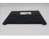 Lenovo 5M11S26896 C-Cover with keyboard, Switzerland, Black, Backlight, UK