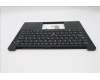 Lenovo 5M11S26902 MECH_ASM FRU KBD WC TUR BL(SRX)UK BK