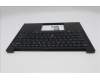 Lenovo 5M11S26908 C-Cover with keyboard, US English Euro, Black, Backlight, US