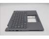 Lenovo 5M11S29914 MECH_ASM FRU MEAS US-C YBLGR-CHY-EUROENG