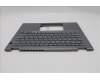 Lenovo 5M11S30220 C-Cover with keyboard, US English Euro, Luna Grey, Backlight, World Face Camera, Heat Staking, US