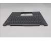 Lenovo 5M11S30331 C-Cover with keyboard, Bulgarian, Luna Grey, Backlight, No World Face Camera, Heat Staking, UK