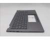 Lenovo 5M11S30331 MECH_ASM FRU MEASMUK-C BL-GR-CHY-BUL