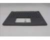 Lenovo 5M11S30355 C-Cover with keyboard, Hungarian, Luna Grey, Backlight, No World Face Camera, Heat Staking, UK