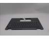 Lenovo 5M11S30379 C-Cover with keyboard, Spanish, Luna Grey, Backlight, No World Face Camera, Heat Staking, UK
