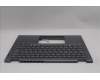 Lenovo 5M11S30382 C-Cover with keyboard, Swedish/Finnish, Luna Grey, Backlight, No World Face Camera, Heat Staking, UK