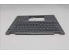 Lenovo 5M11S30511 C-Cover with keyboard, Italian, Luna Grey, Backlight, World Face Camera, Heat Staking, UK