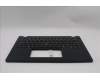 Lenovo 5M11S30602 C-Cover with keyboard, US English Euro, Black, Backlight, Heat Staking