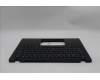 Lenovo 5M11S33691 C-Cover with keyboard, Czech Slovakian, Black, Backlight, Heat Staking, UK