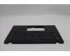Lenovo 5M11S33754 MECH_ASM FRUMEASM JP-C BL BK-CHY