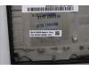 Lenovo 5M11S33801 MECH_ASM FRU BL KB BK EURO ENG SRX