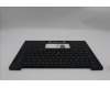 Lenovo 5M11S33813 C-Cover with keyboard, German, Black, Backlight, UK