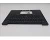 Lenovo 5M11S33817 C-Cover with keyboard, Greek, Black, Backlight, US