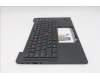 Lenovo 5M11S33821 MECH_ASM FRU BL KB BK HBW SRX