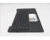 Lenovo 5M11S33825 MECH_ASM FRU BL KB BK HUN SRX